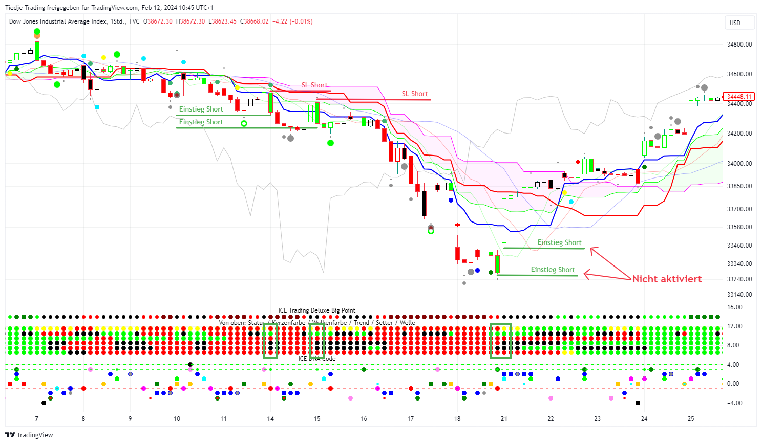 dji_2024-02-12_10-45-12_92dcc.png