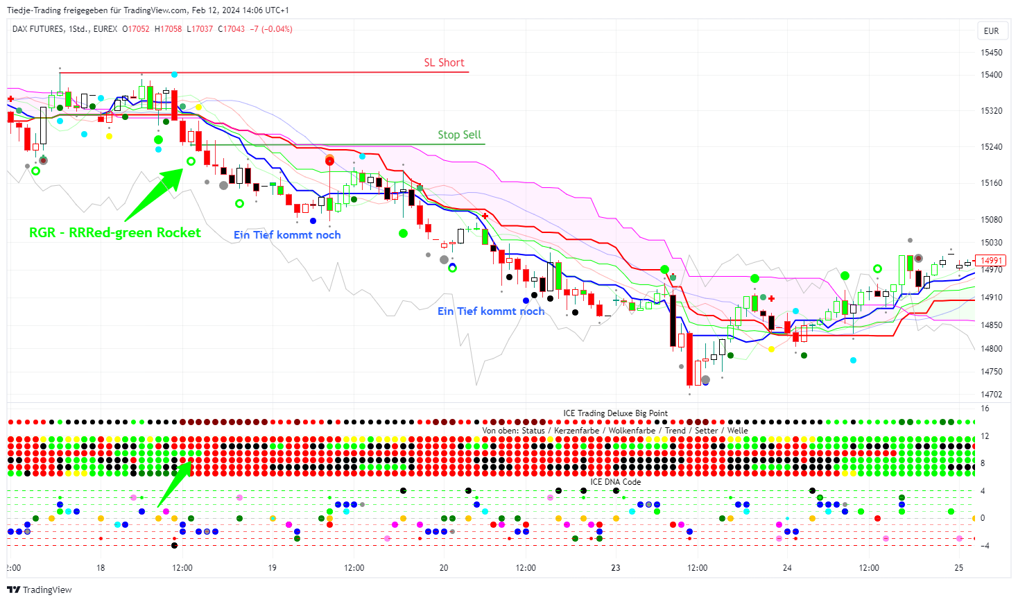 fdax1!_2024-02-12_14-06-03_183f3.png